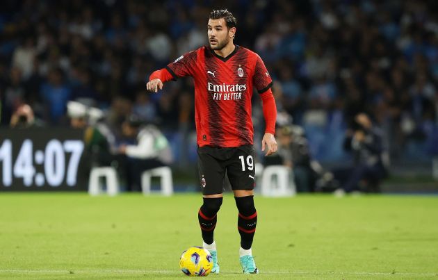 Theo Hernandez