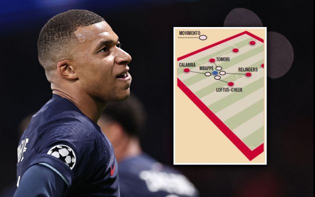 Stop Mbappe