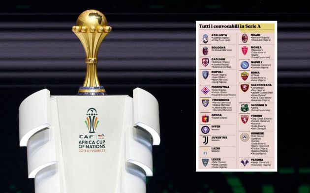 The trophy of the Africa Cup of Nations