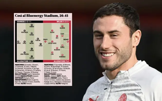 calabria gds xis udinese