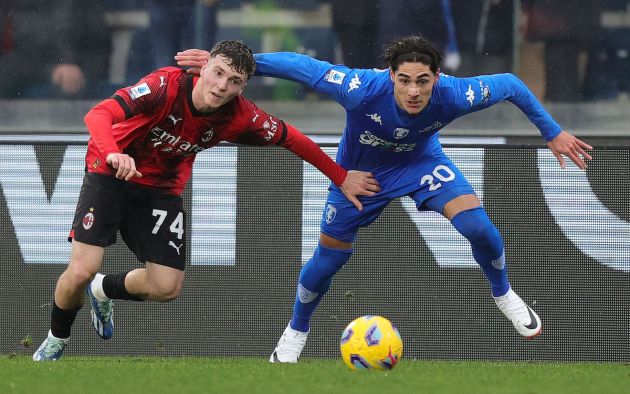 jimenez milan