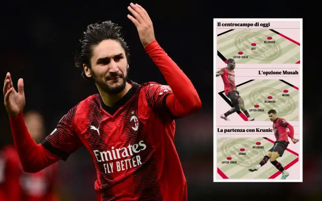 adli ac milan midfield