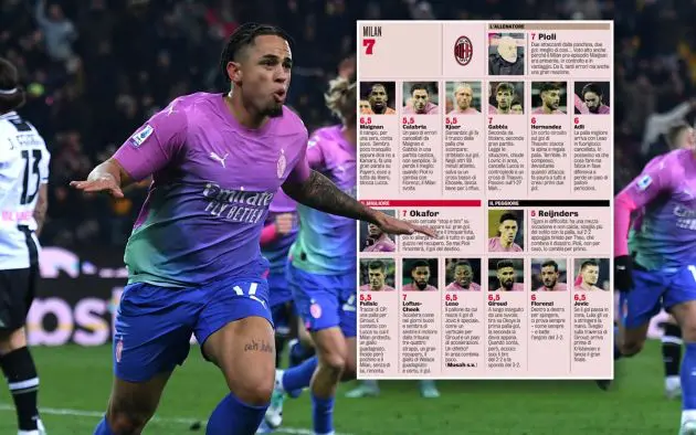 Milan ratings Udinese Okafor