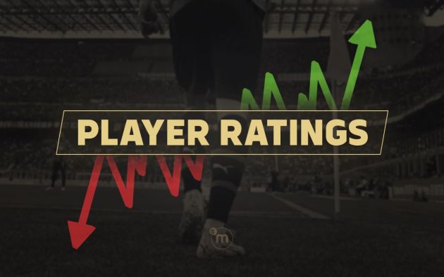 SempreMilan Player Ratings