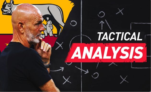 roma tactical analysis