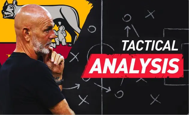 roma tactical analysis