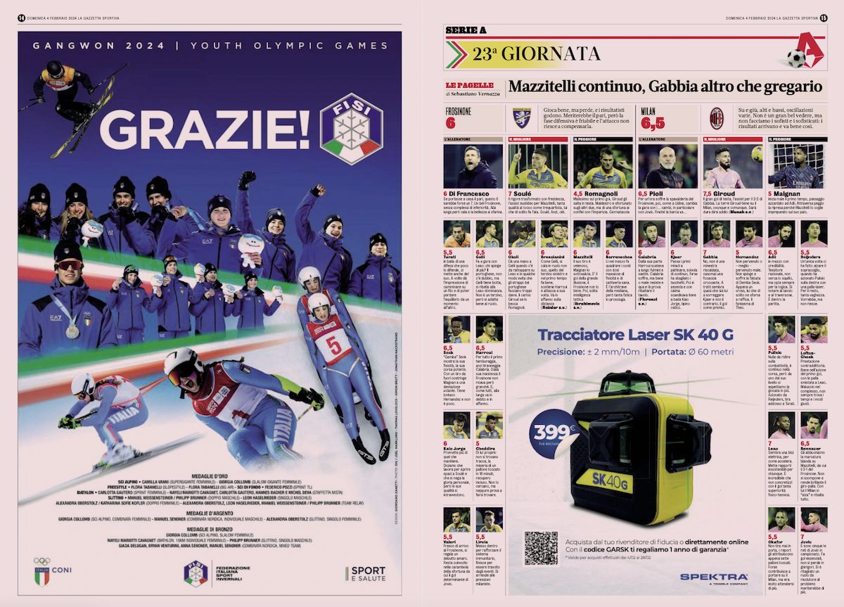 gazzetta ratings milan frosinone