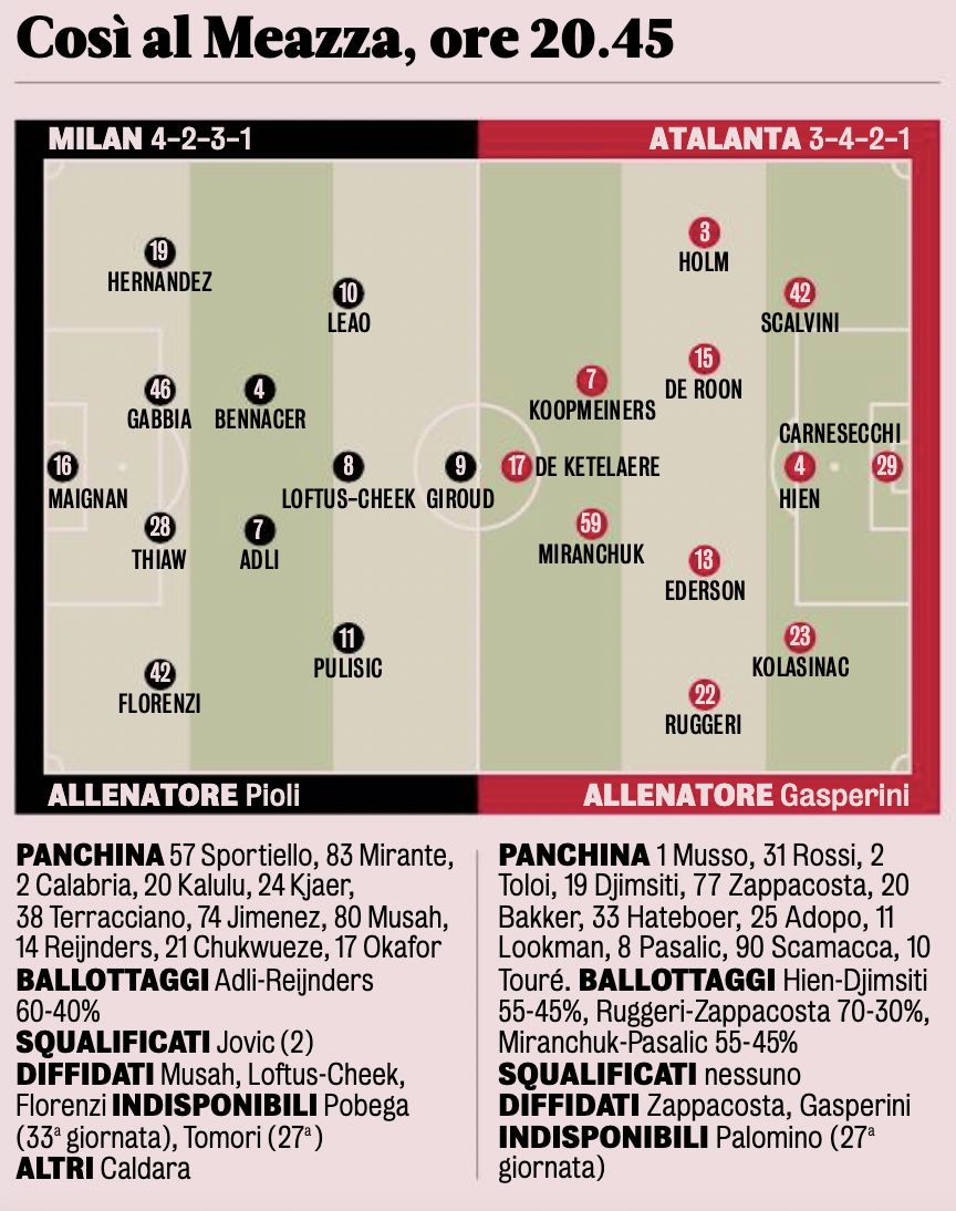gazzetta xis milan atalanta gazzetta xis milan atalanta
