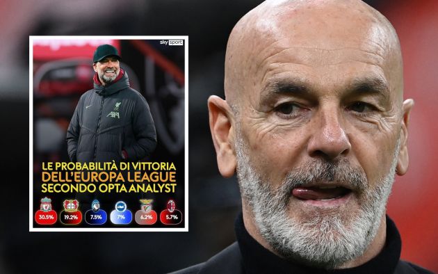 pioli opta ranking