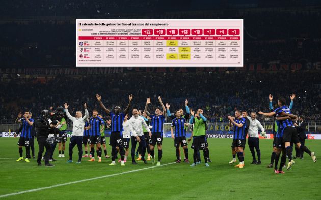 Inter Milan players celebrate