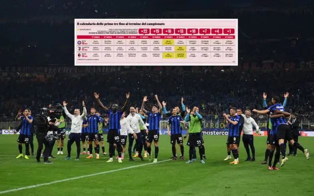 Inter Milan players celebrate