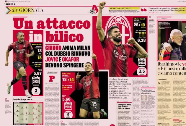 Okafor, Jovic, Giroud Gazzetta