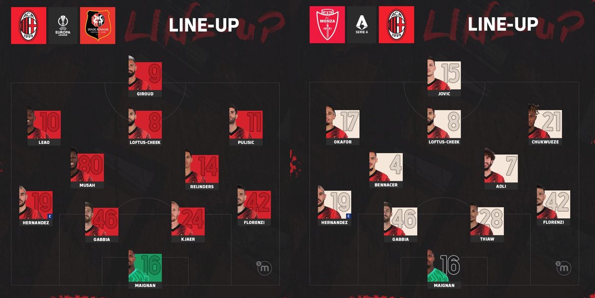 milan rennes monza xi milan rennes monza xi
