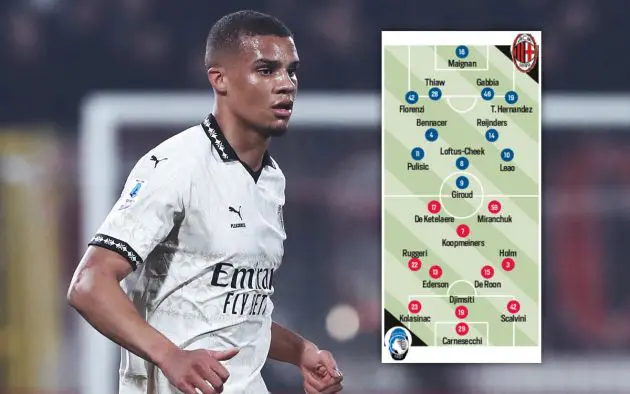 XIs Milan-Atalanta