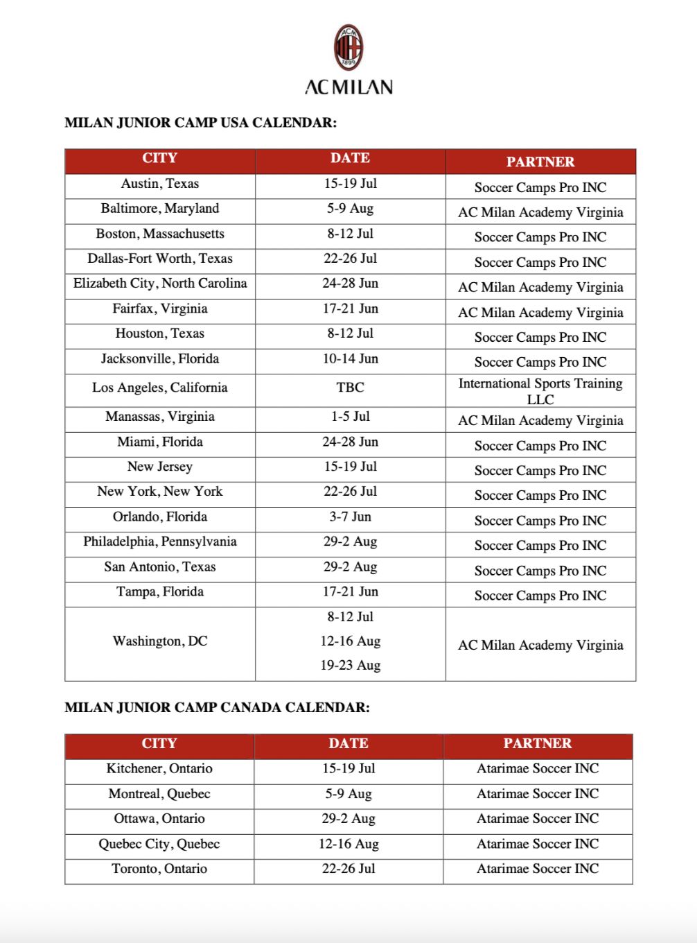 ac milan north america camps
