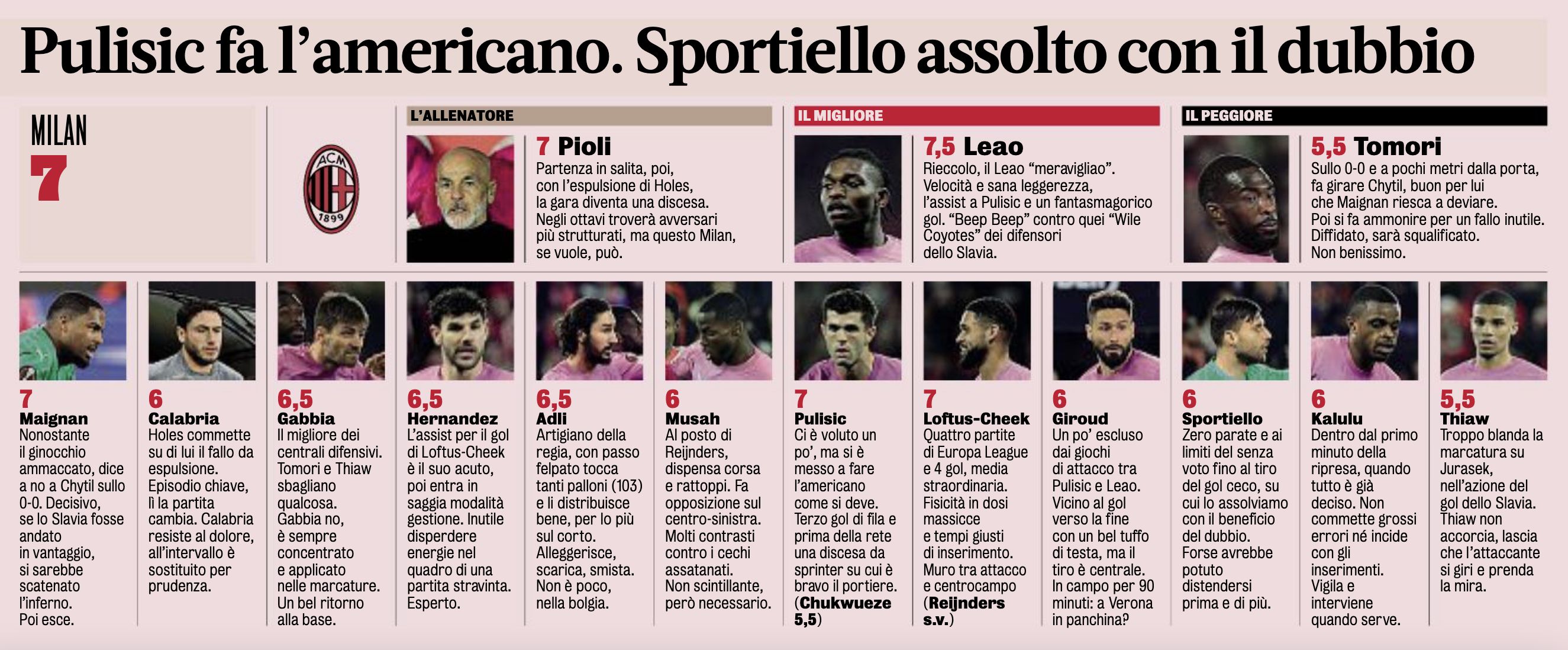 gazzetta ratings slavia milan gazzetta ratings slavia milan