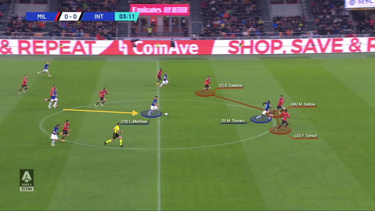 Non-threatening attack, Bastoni finds weak spot: Tactical analysis of ...