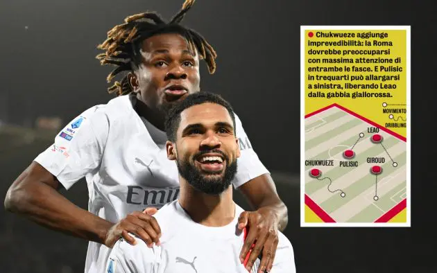loftus-cheek chukwueze