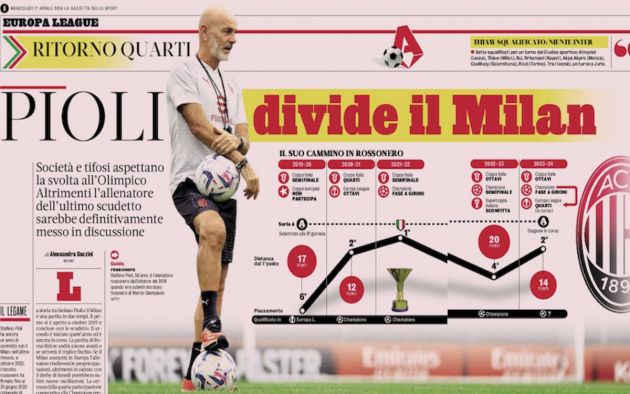 GdS: ‘Pioli divides Milan’ – how his future will be decided in five days
