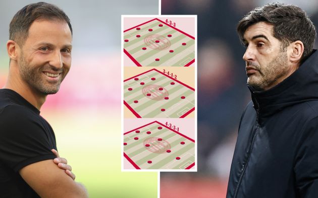 GdS: Lopetegui, Tedesco and Fonseca on Milan’s list – the pros and cons of each