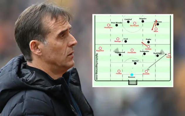 Julen Lopetegui