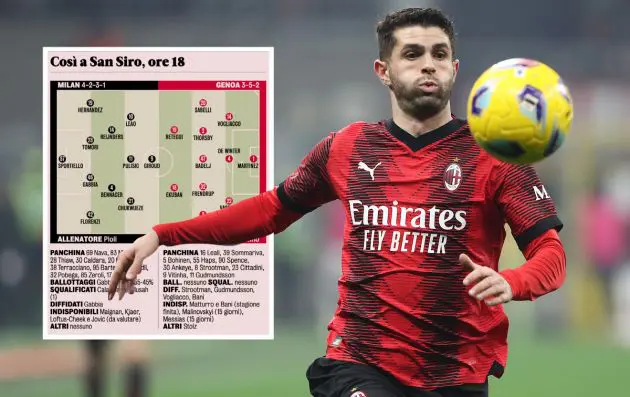 Christian Pulisic of AC Milan