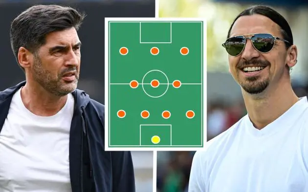 Paulo Fonseca zlatan ibrahimovic