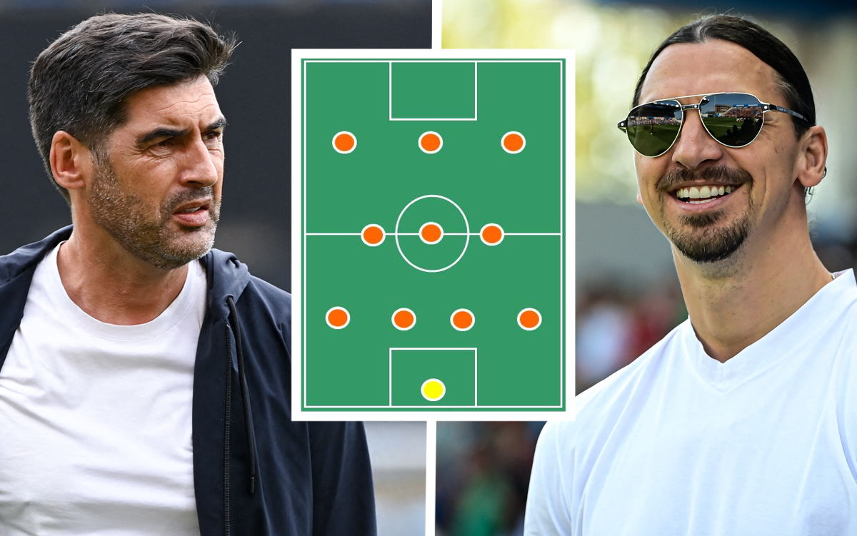 Paulo Fonseca zlatan ibrahimovic