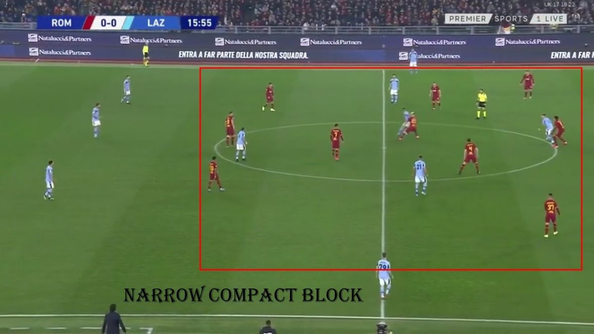 Positionism and key improvements made: Tactical analysis of Paulo Fonseca