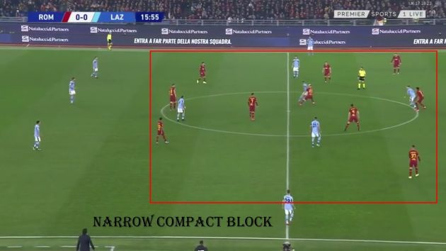 Positionism and key improvements made: Tactical analysis of Paulo Fonseca