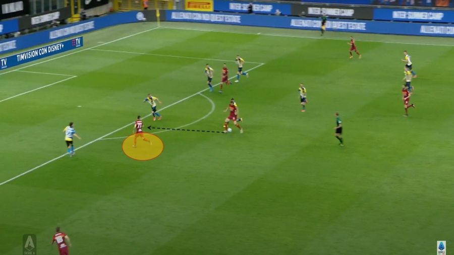 Positionism and key improvements made: Tactical analysis of Paulo Fonseca