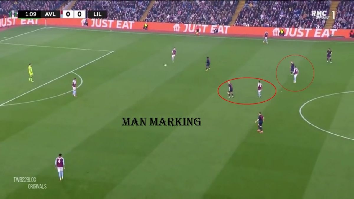 Positionism and key improvements made: Tactical analysis of Paulo Fonseca