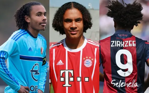 Zirkzee Progression