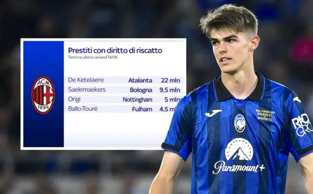 Atalanta's Belgian midfielder #17 Charles De Ketelaere