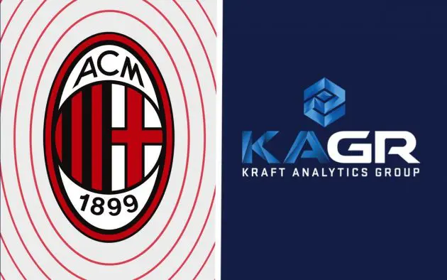 ac milan kagr