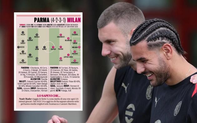 gazzetta xis parma milan