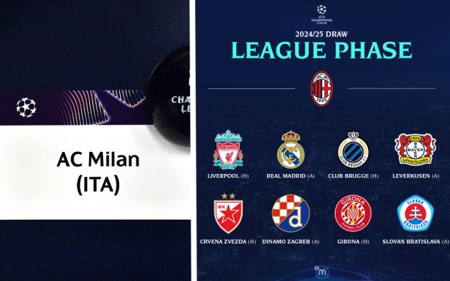 ac milan champions league draw 2024-25