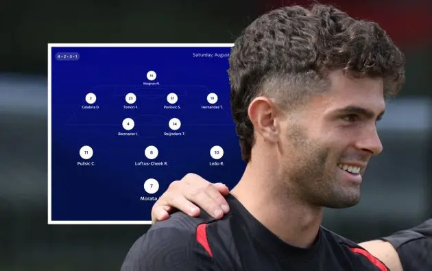 Christian Pulisic ac milan