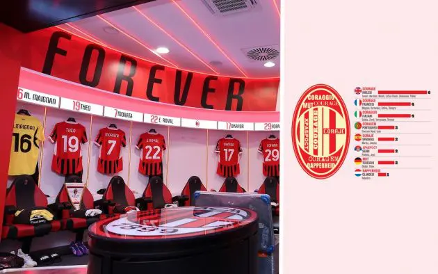 ac milan dressing room courage