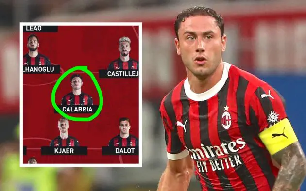 Davide Calabria of AC Milan