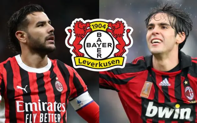 theo kaka bayer leverkusen