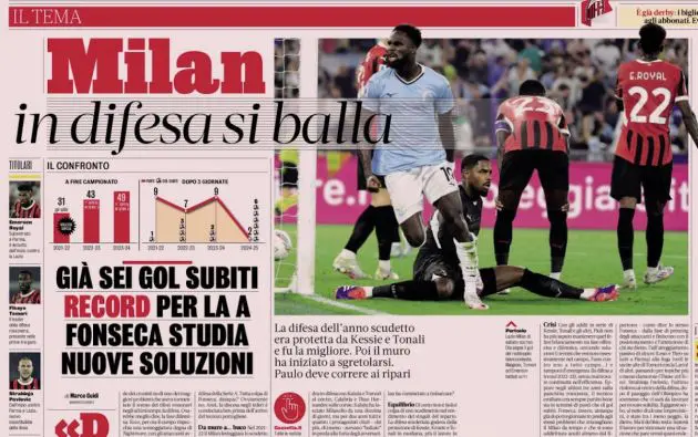 gazzetta milan defence dances