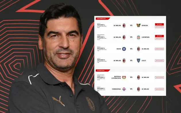 Paulo Fonseca, Head Coach of AC Milan