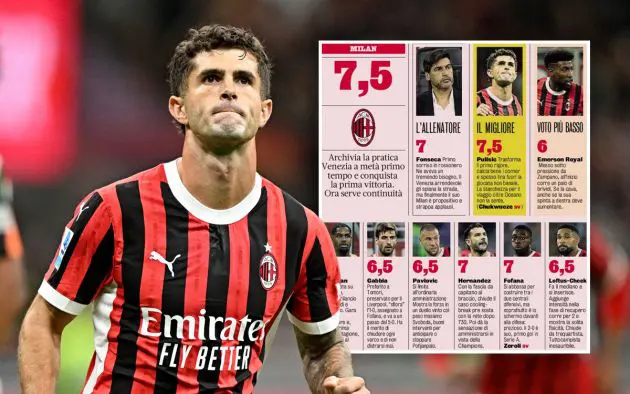 pulisic milan ratings venezia