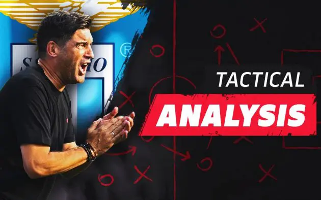 tactical analysis lazio milan