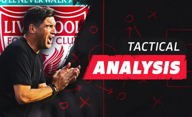 Tactical Analysis Milan-Liverpool