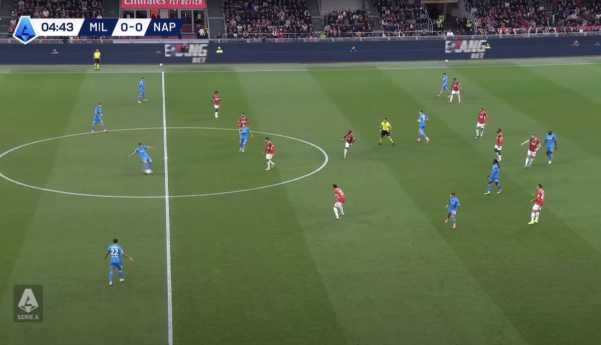 ac milan napoli analysis 1