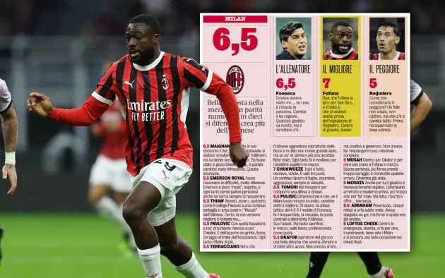 Fofana gazzetta ratings Milan-Udinese