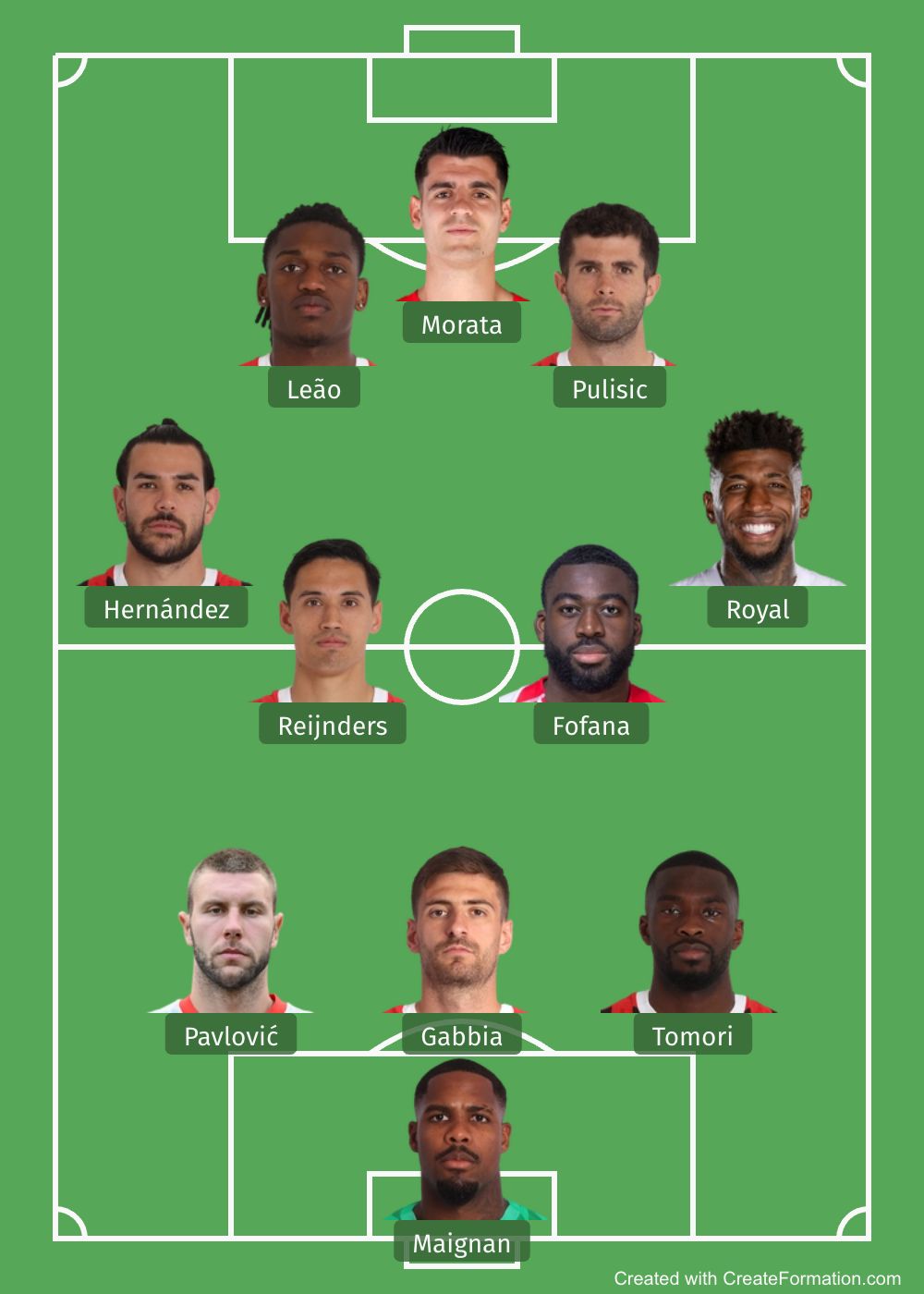 ac milan 3-4-2-1 ac milan 3-4-2-1