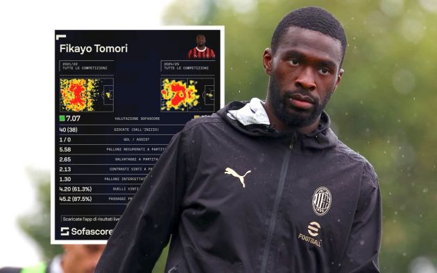 Fikayo Tomori of AC Milan